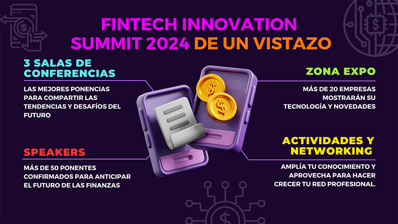 FINTECH innovation summit 2024